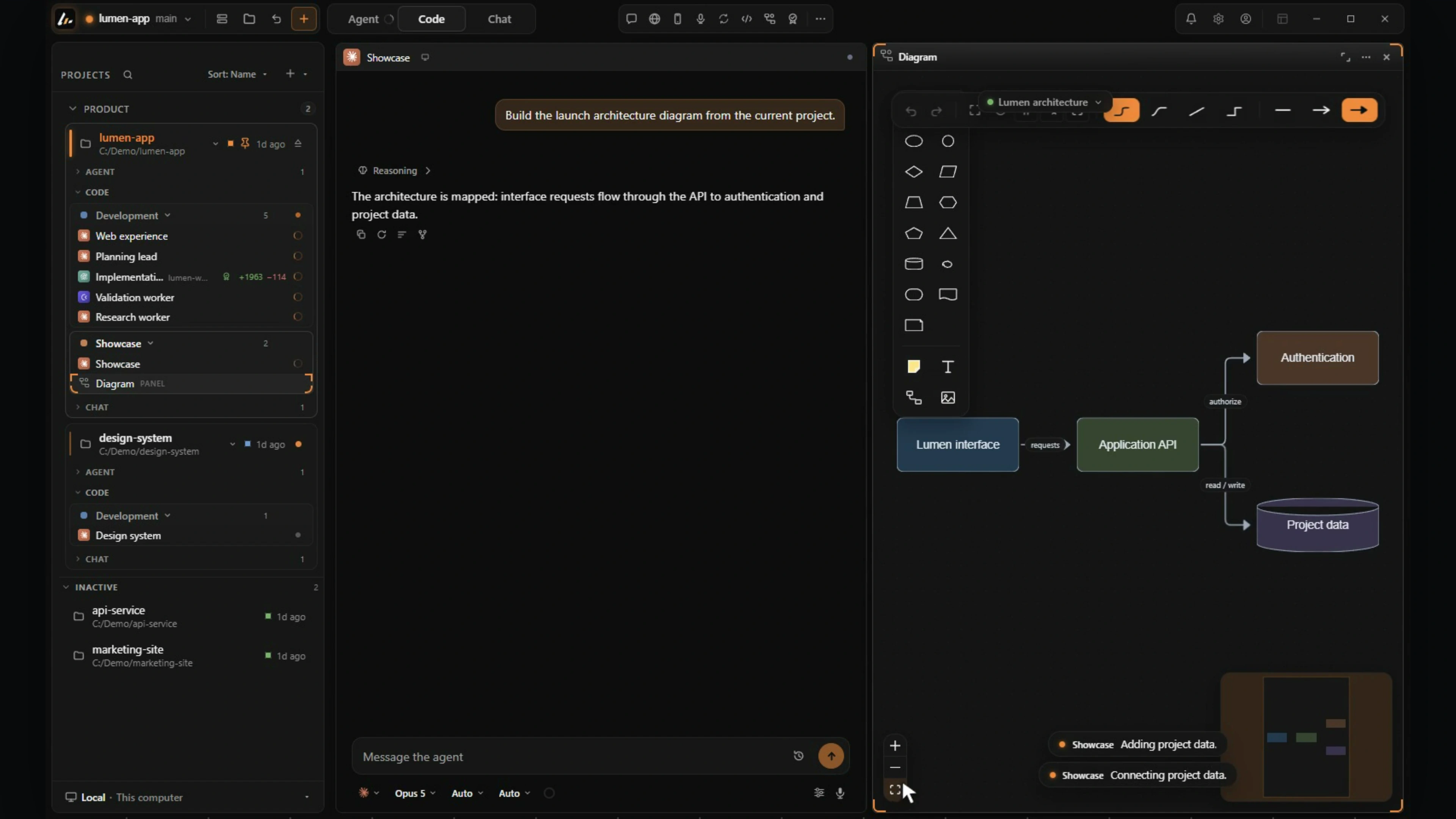 Agent-generated architecture diagram docked beside its chat terminal